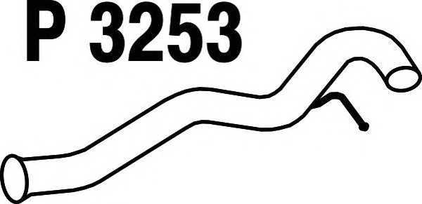 fenno p3253