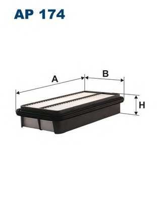 filtron ap174