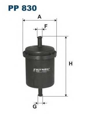filtron pp830