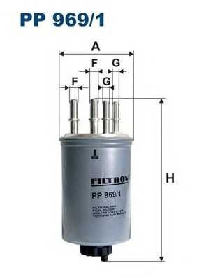 filtron pp9691