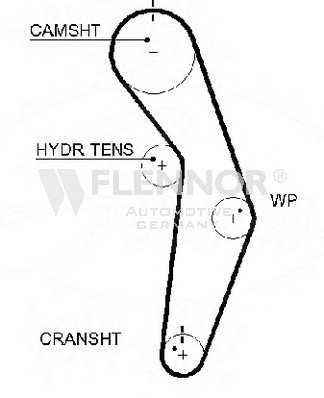 flennor 1006