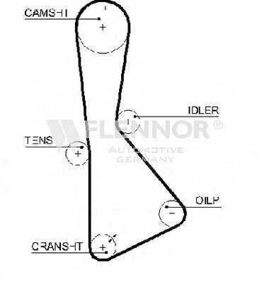 flennor 1016