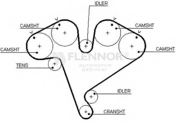 flennor 4342v