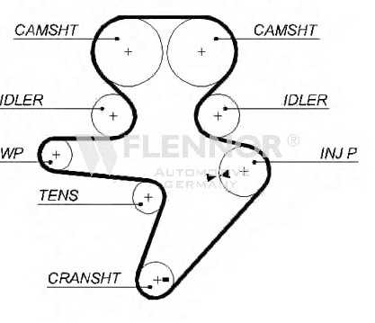 flennor 4475v