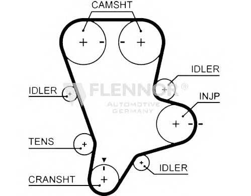 flennor 4533v