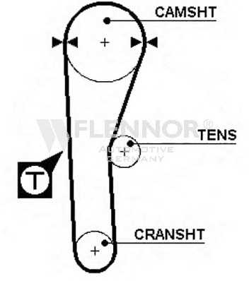 flennor 4916