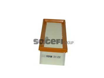 fram ca11232