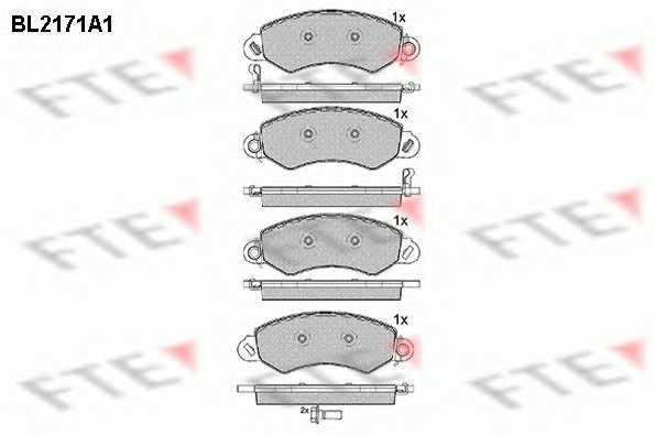 fte bl2171a1