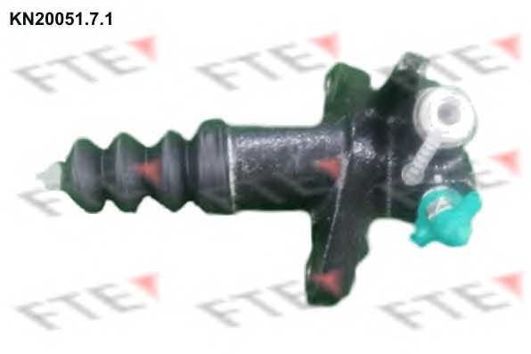 fte kn2005171