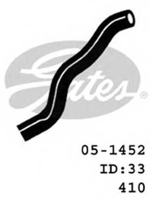 gates 051452