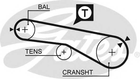 gates 5074xs