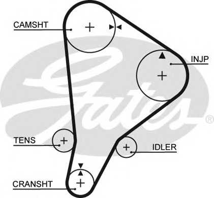 gates 5118