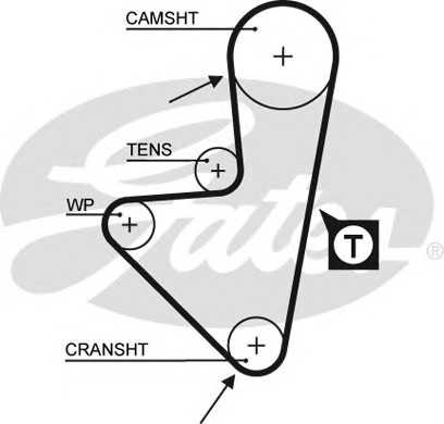 gates 5127xs