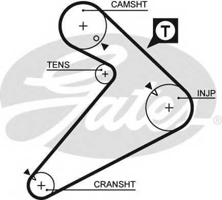 gates 5222