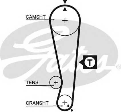 gates 5227xs