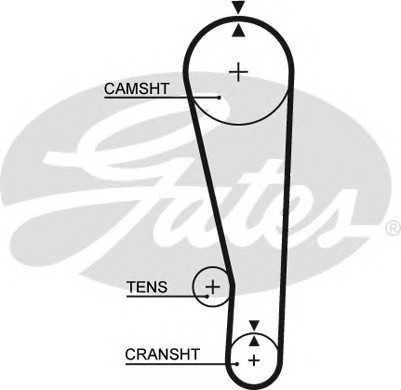gates 5268