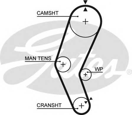 gates 5272