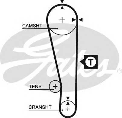 gates 5274xs