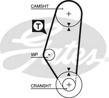 gates 5311