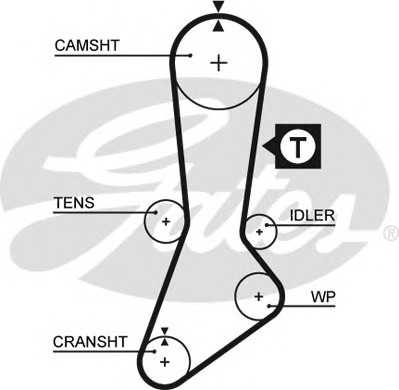gates 5317xs
