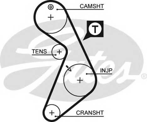 gates 5395