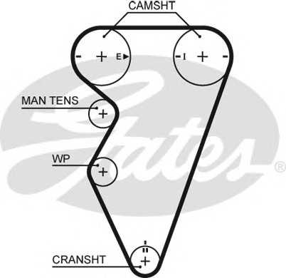 gates 5416xs