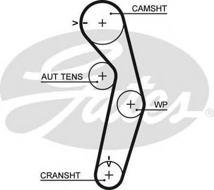 gates 5441xs