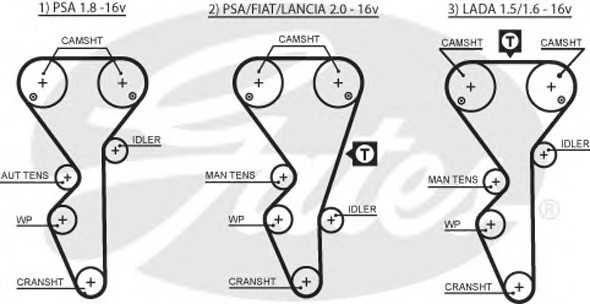 gates 5468xs
