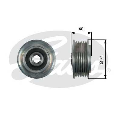 gates oap7159