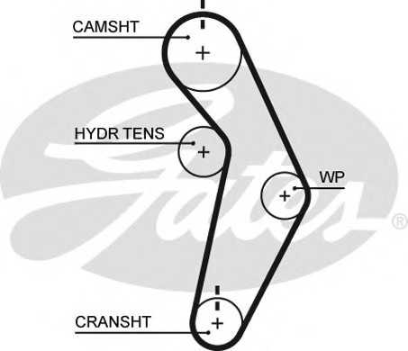gates t245