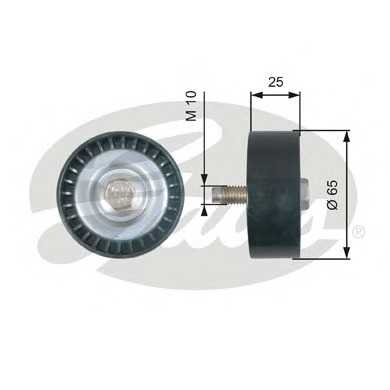 gates t36322