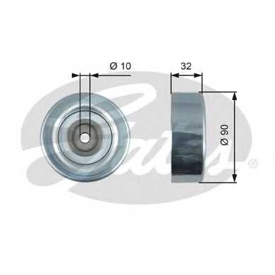 gates t36495