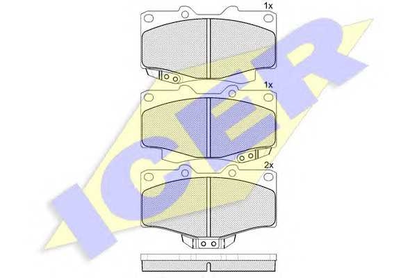 icer 141007