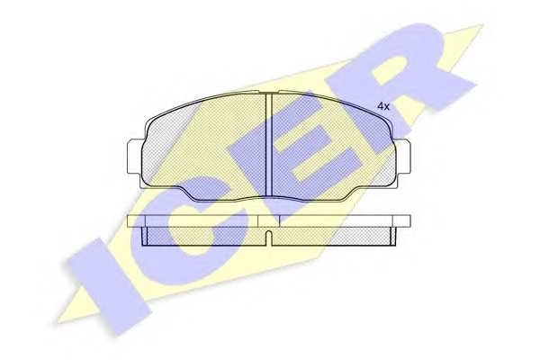 icer 141008