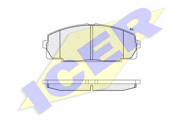 icer 141170