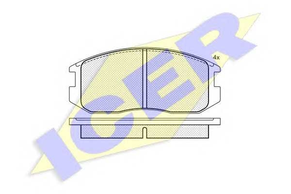 icer 180875