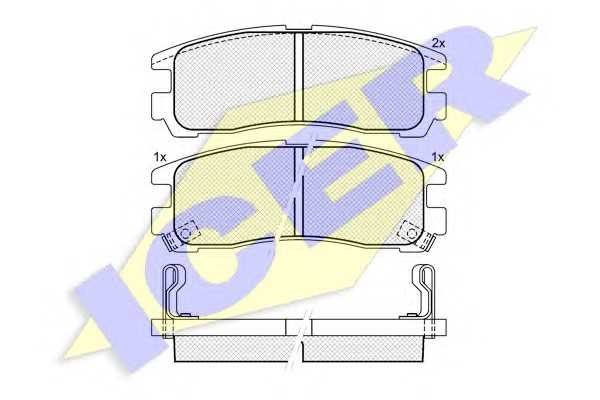 icer 180981