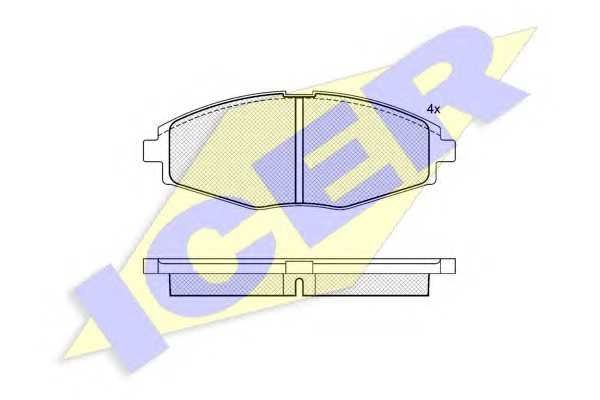 icer 181262