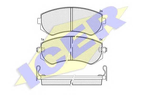 icer 181300