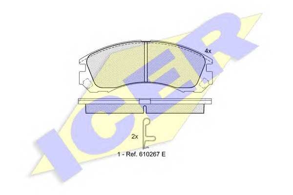 icer 181358