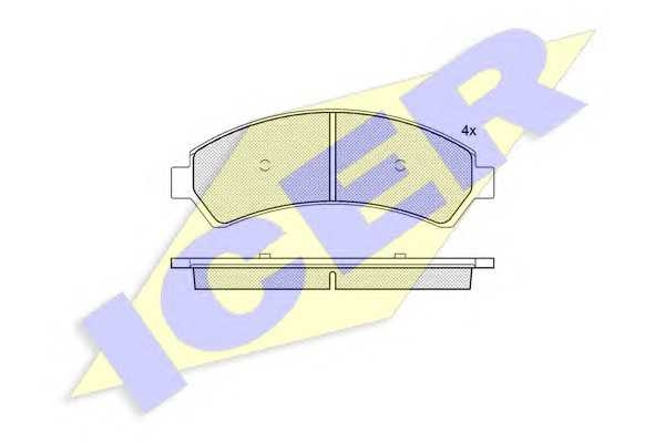 icer 181410
