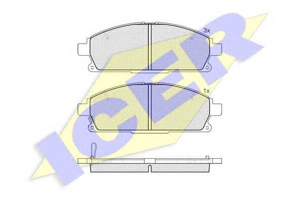 icer 181521200