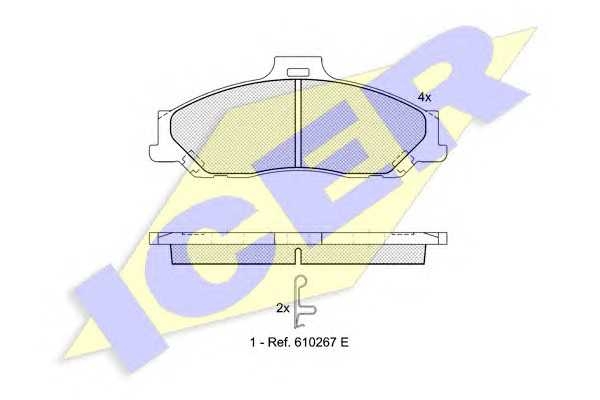 icer 181580