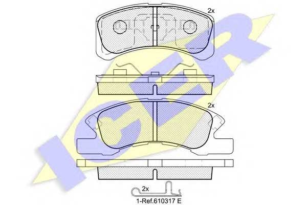 icer 181701
