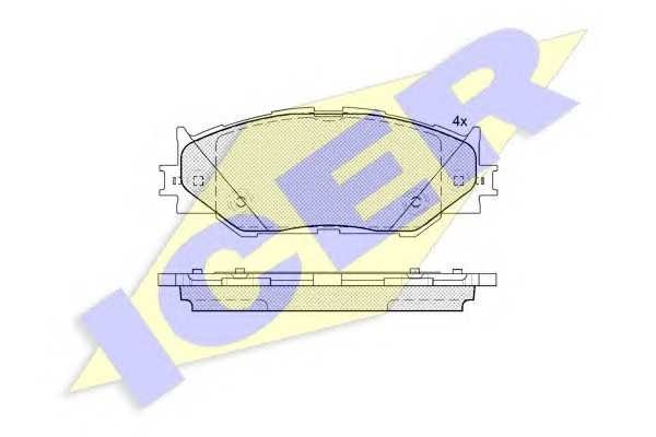 icer 181750