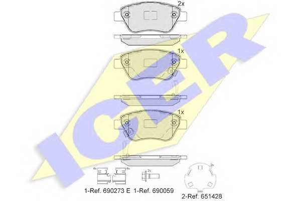 icer 181810203