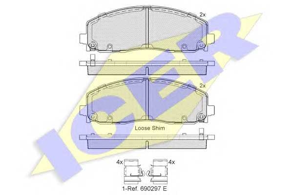 icer 182054
