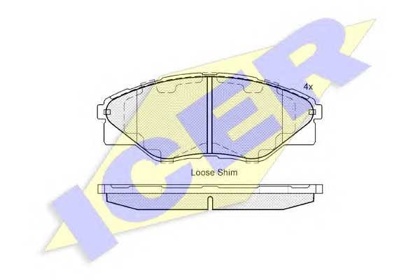 icer 182066
