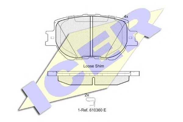 icer 182200