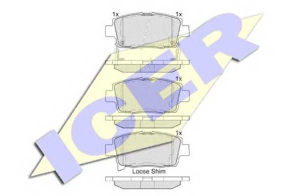 icer 182205